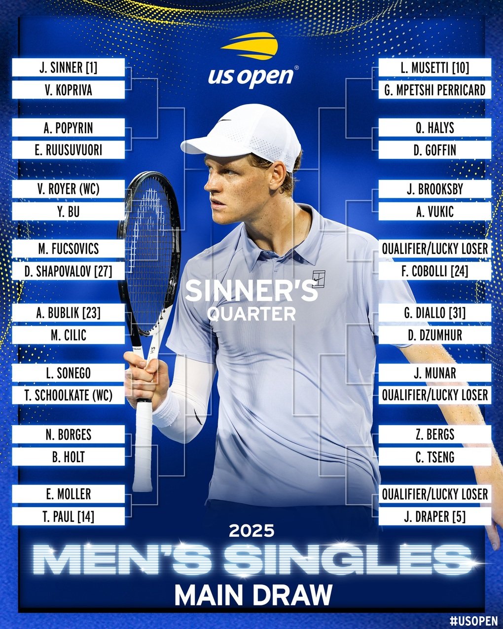 Djokovic sớm gặp tay vợt gốc Việt, cùng nhánh đấu với Alcaraz ở US Open - 3