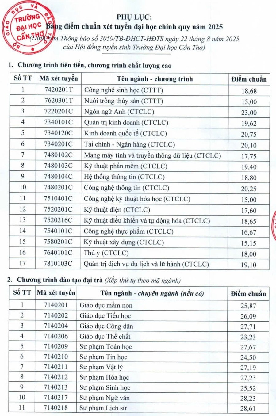 ctu-standard.jpg