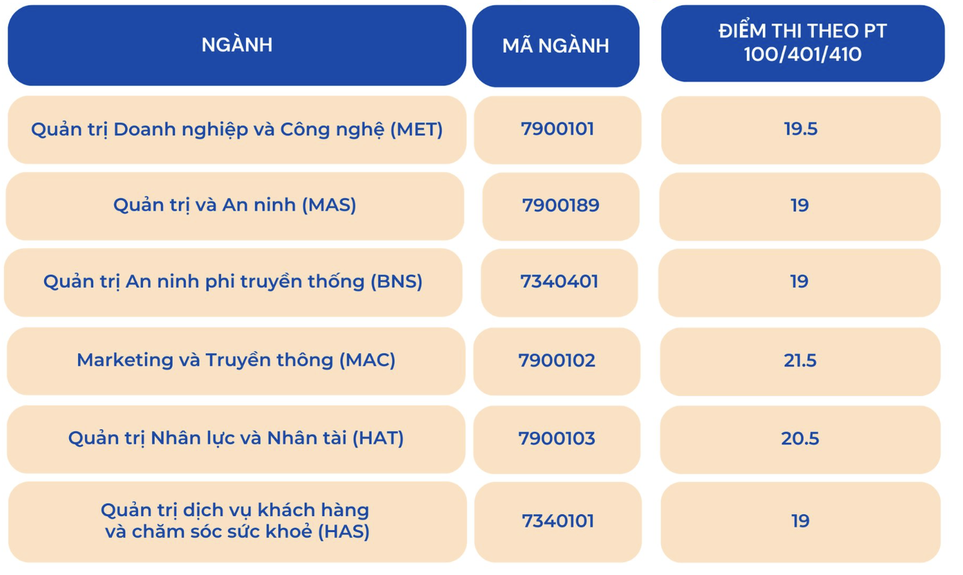 រូបថតអេក្រង់ 2025 08 22 នៅ 16.48.01.png