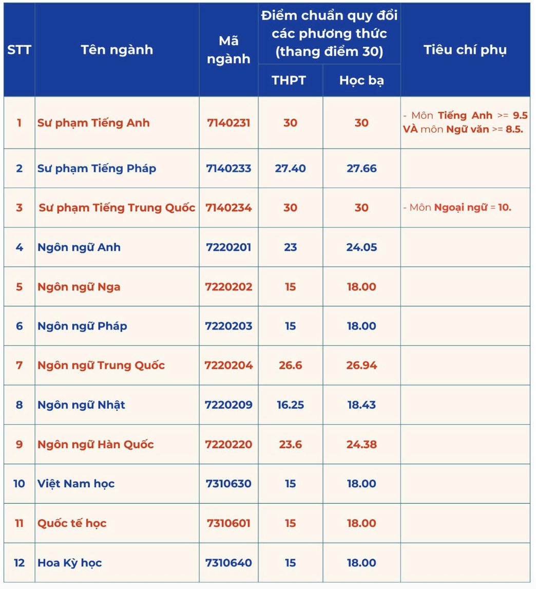 ภาพหน้าจอ 2025 08 22 เวลา 17.59.54.png