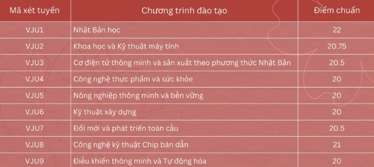 dh-vn.png