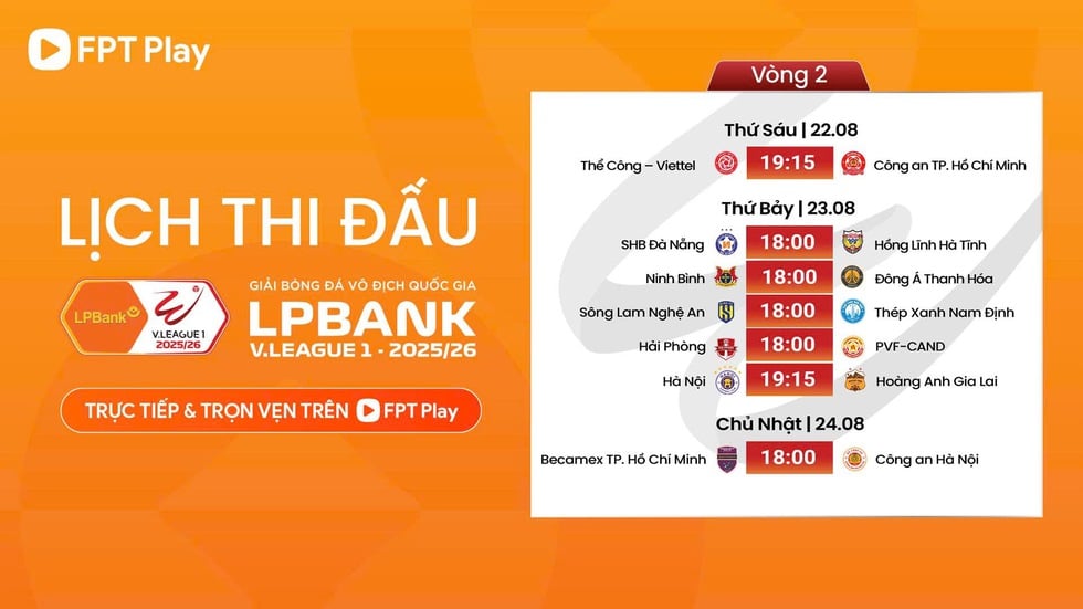 Vòng 2 V-League: Thời cơ của CLB Nam Định, HAGL khó thoát vị trí đáy bảng?- Ảnh 1.