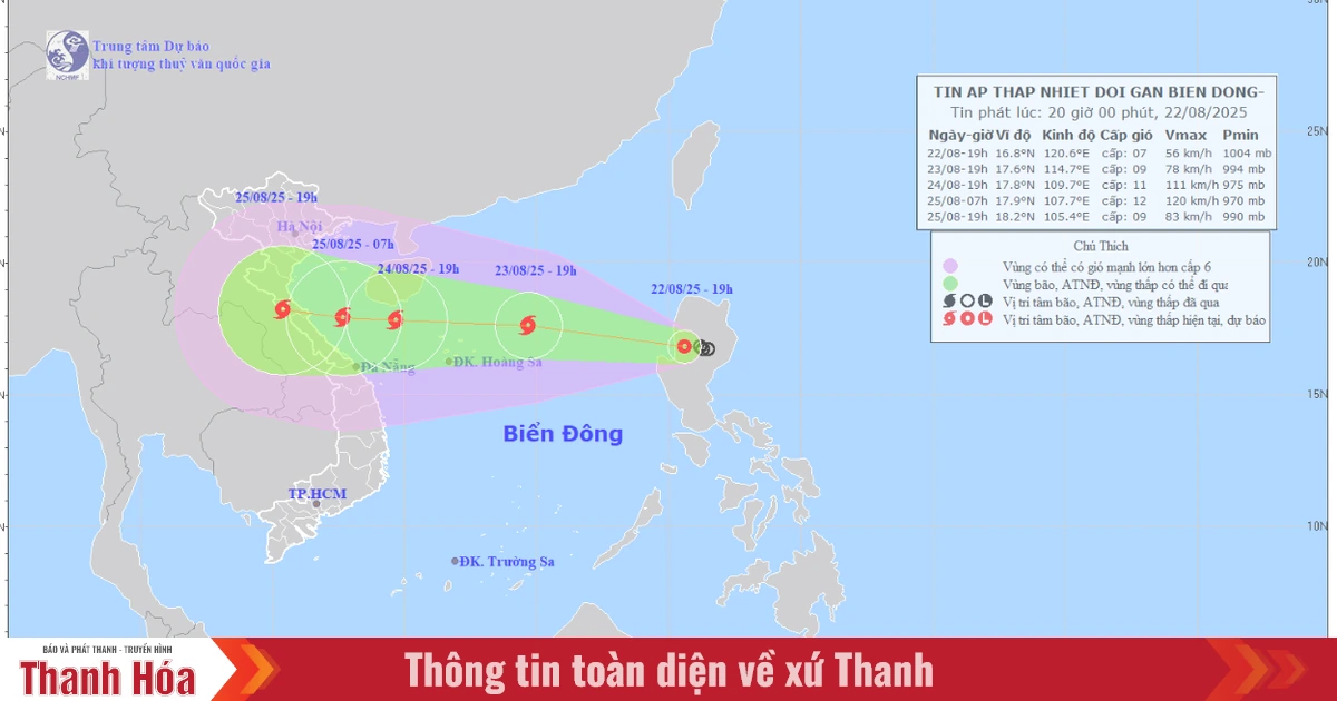 โทรเลขแจ้งการรับมือกับพายุดีเปรสชันเขตร้อนและพายุหมายเลข 5 ในปี 2568