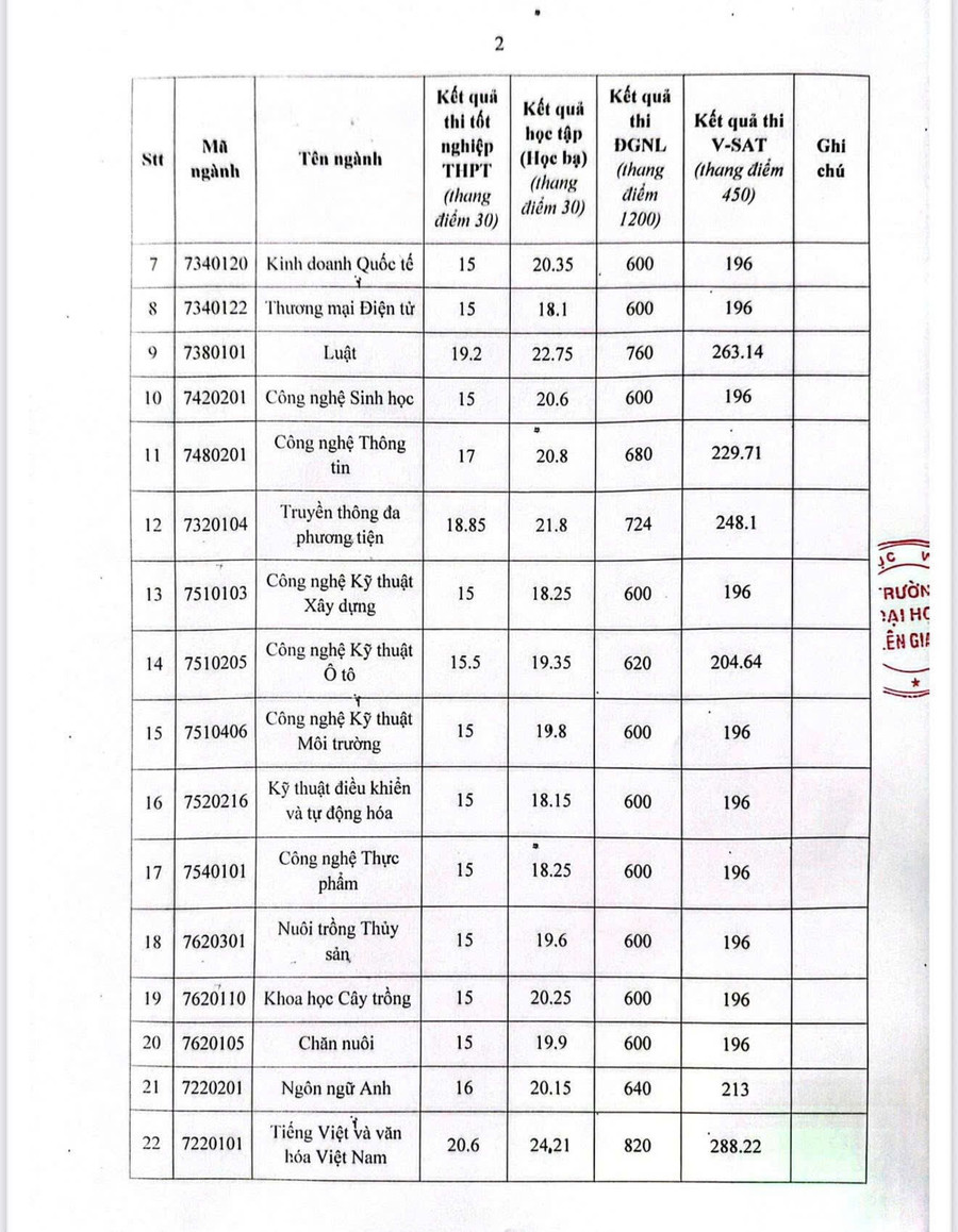 កៀន-ជាំង-0.jpg