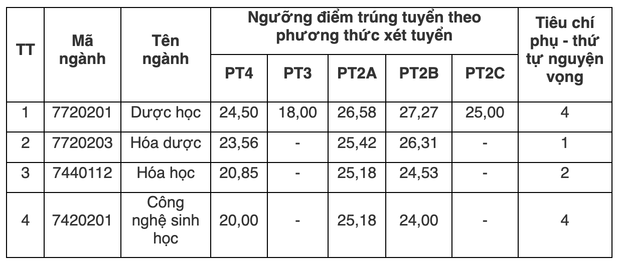 រូបថតអេក្រង់ 2025 08 22 នៅ 16.56.10.png