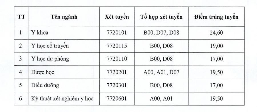 anh-man-hinh-2025-08-22-luc-165452.png