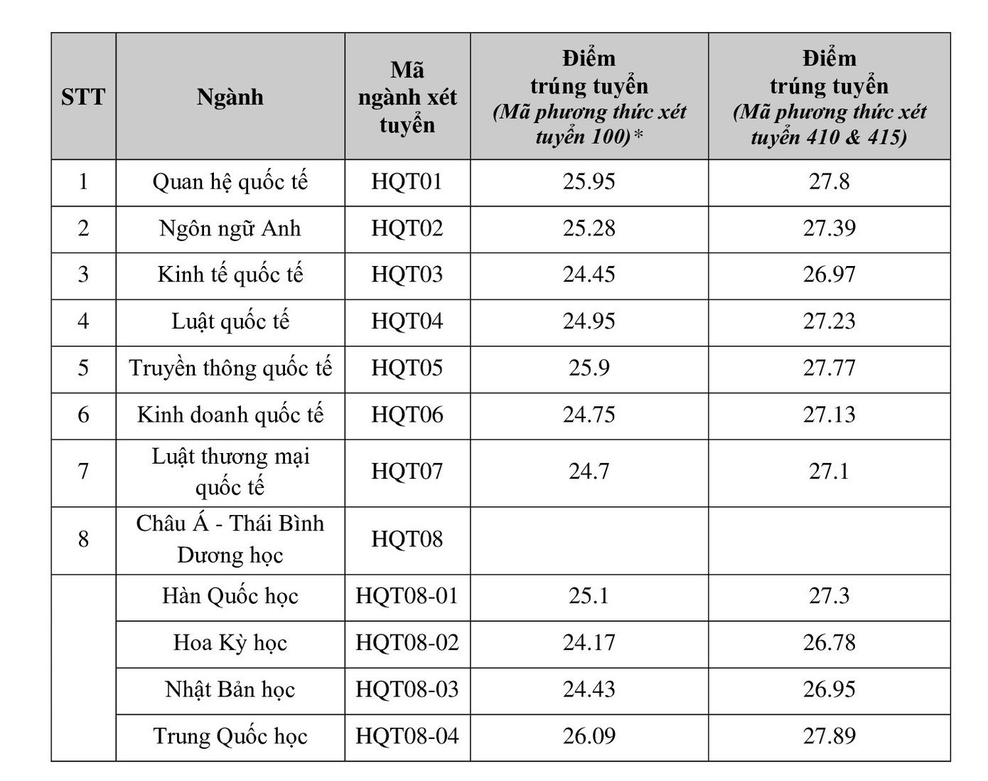 hv-ngoai-giao.jpg