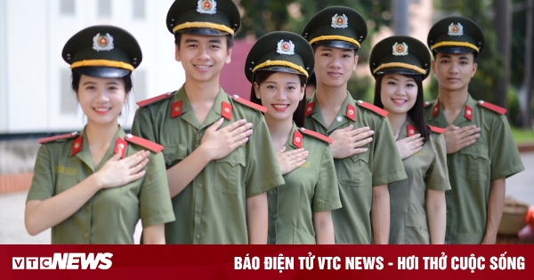 ดัชนีมหาวิทยาลัยความมั่นคงประชาชนจาก 17.66 ถึง 26.05