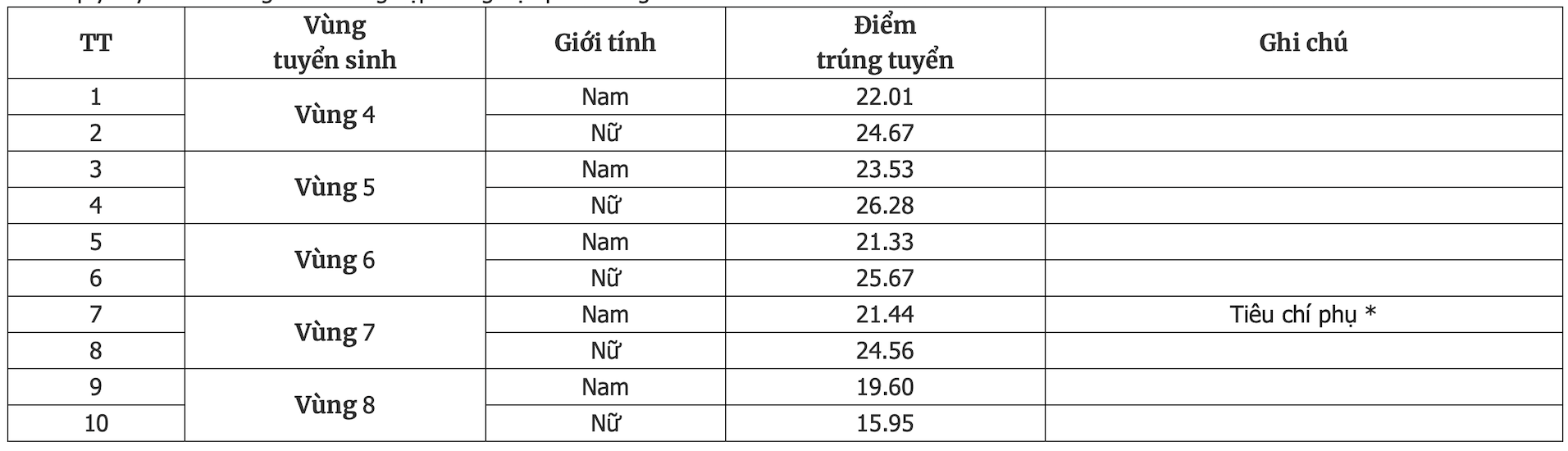 រូបថតអេក្រង់ 2025 08 23 នៅ 09.48.54.png
