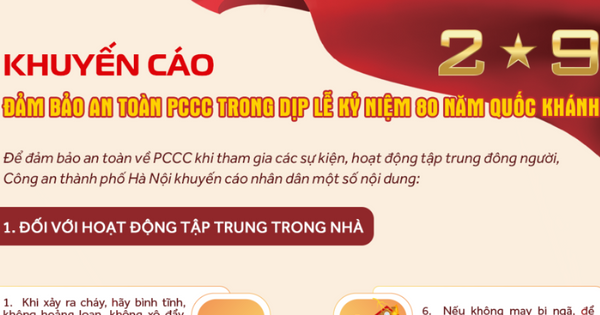 Hanoi: Brandschutzempfehlungen während des Nationalfeiertags am 2. September