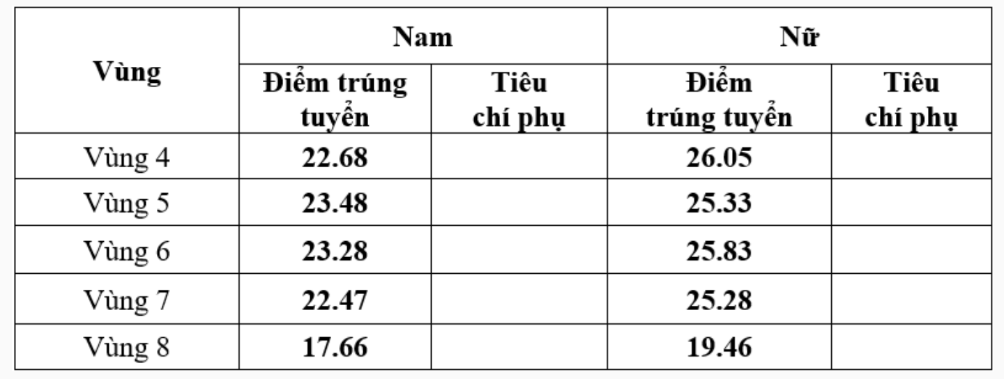 សន្តិសុខរបស់ប្រជាជន