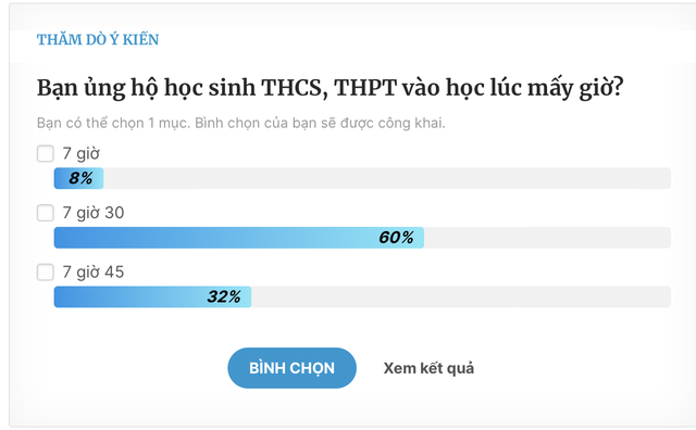Cứ 100 người được hỏi thì 60 người muốn '7 giờ 30 học sinh vào học' - Ảnh 2.