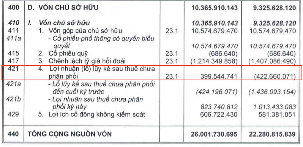 Bầu Đức tiếp tục đón tin vui - 2