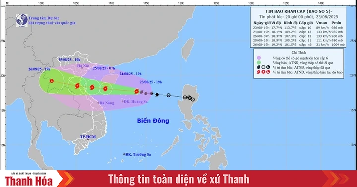 Công điện của Thủ tướng Chính phủ về tập trung ứng phó khẩn cấp bão số 5