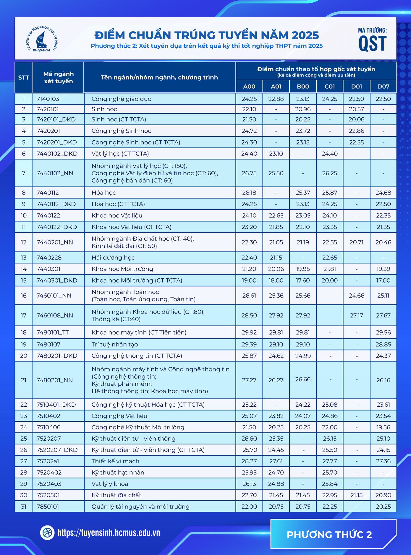ពិន្ទុ-2.png