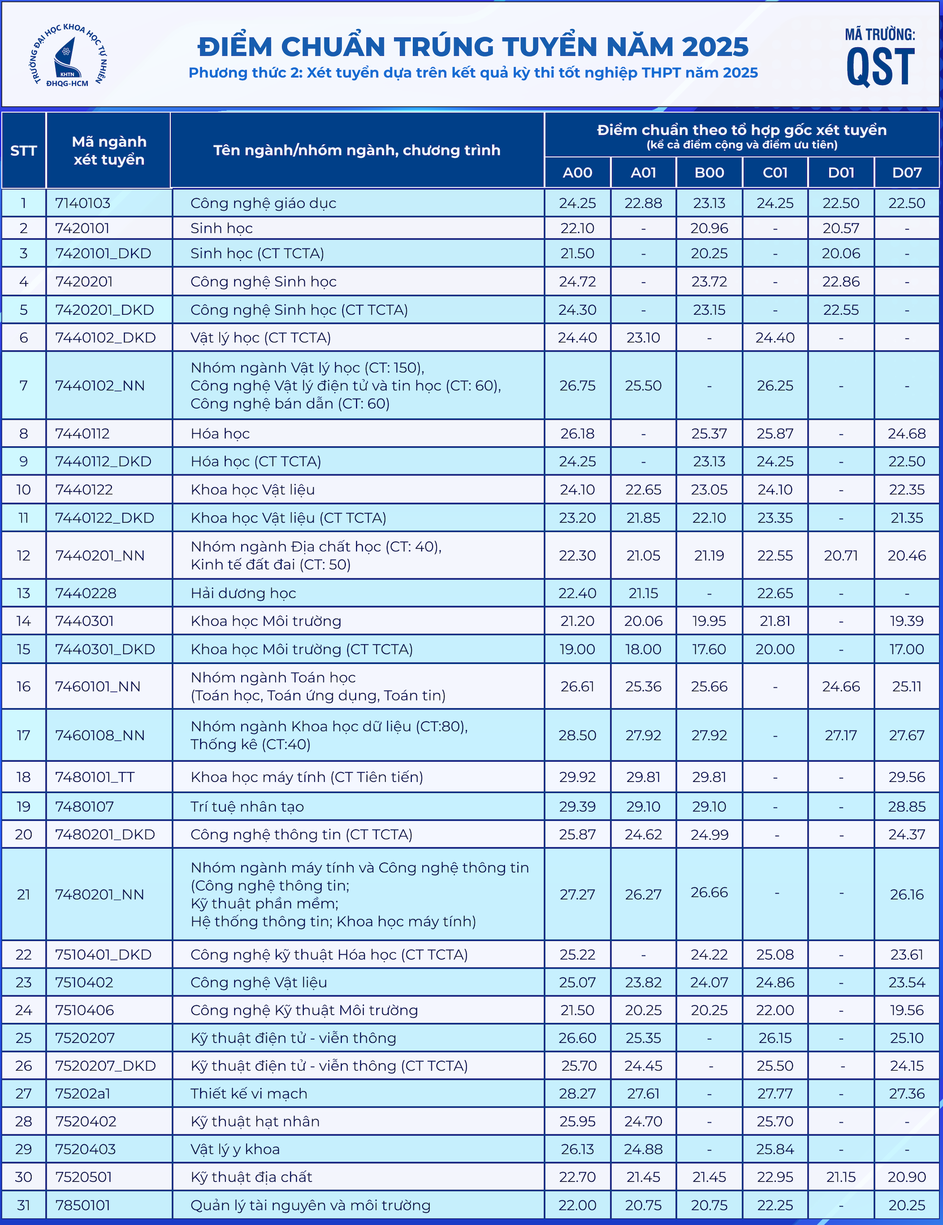 BENCHMARK 2.png