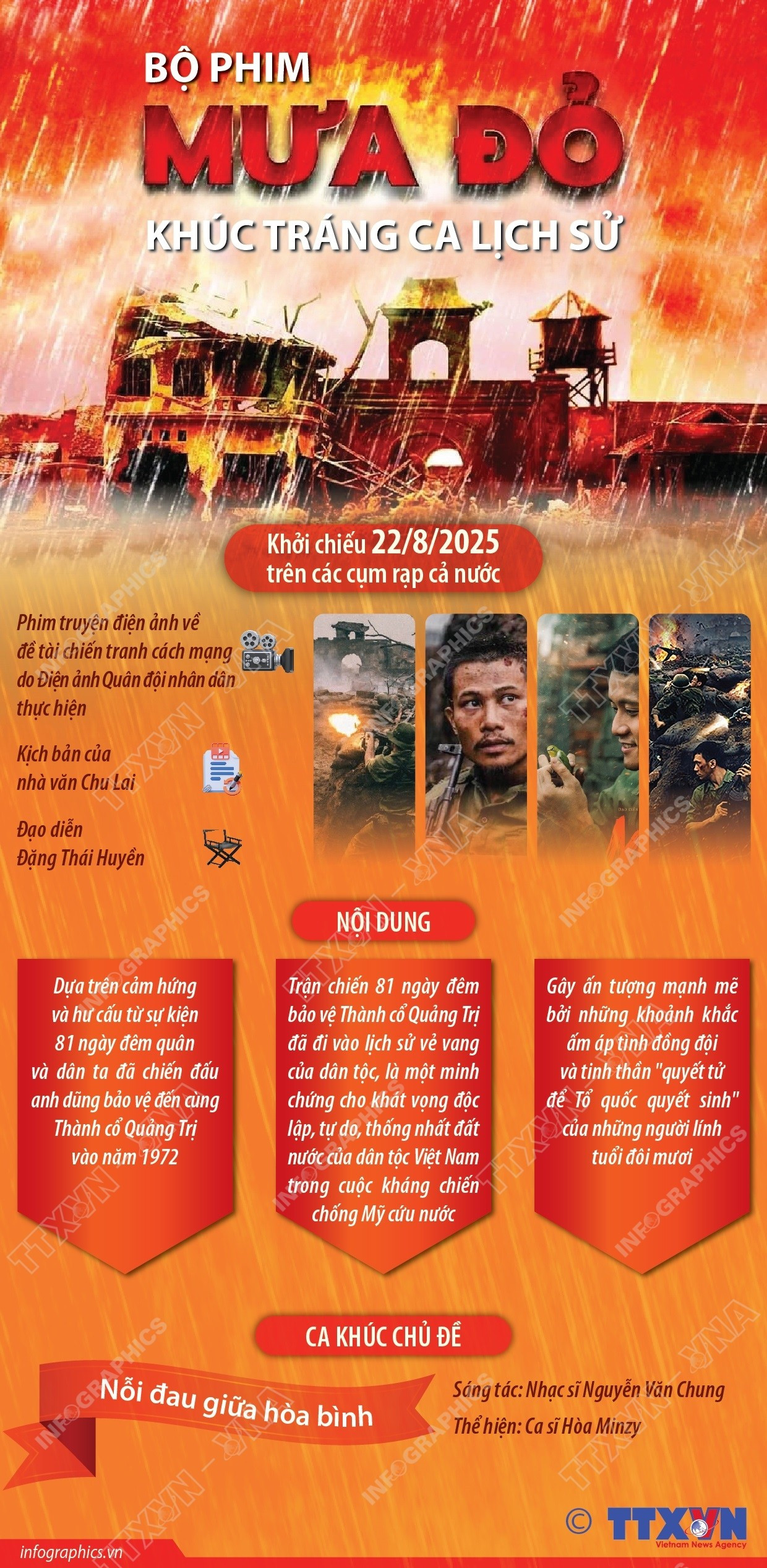 infographics-buy-do-1.jpg