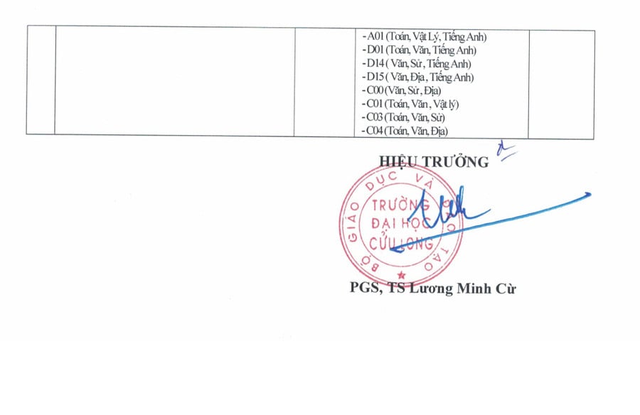 dhcl-standard-score-for-grade-4.png