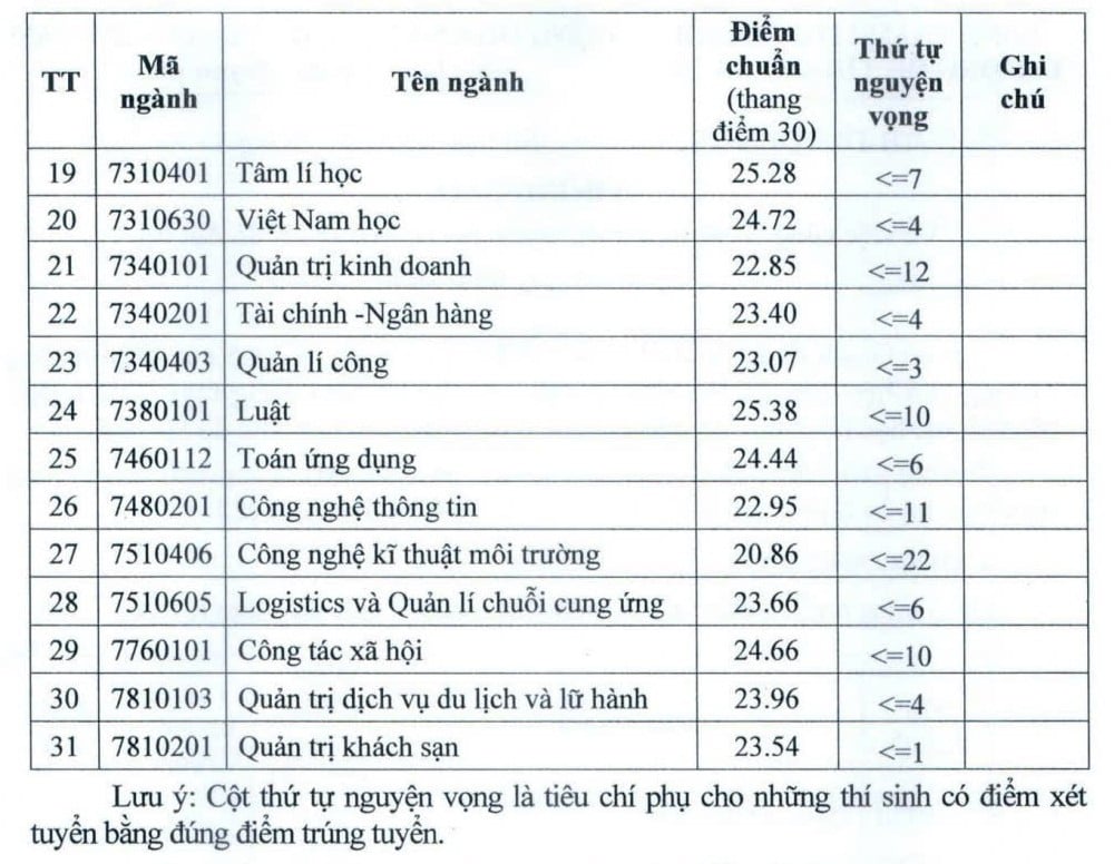 សាកលវិទ្យាល័យរាជធានី 2.jpeg
