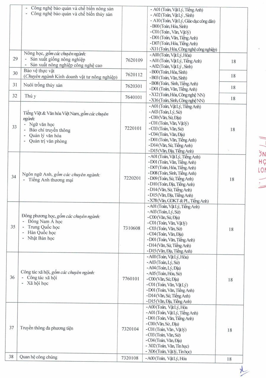dhcl-standard-score-for-grade-3.png