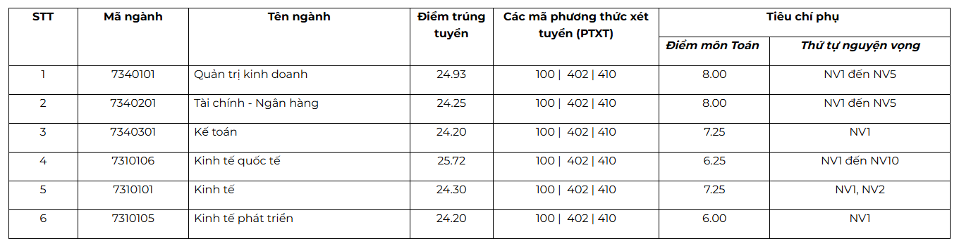 រូបថតអេក្រង់ 2025 08 23 172305.png