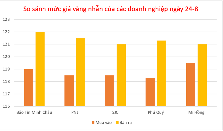 anh-man-hinh-2025-08-24-luc-134546.png