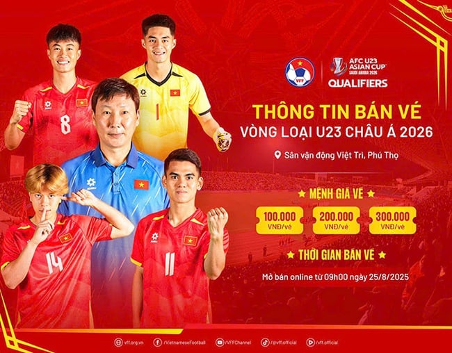 U23 Việt Nam xác định 4 cái tên đầu tiên được triệu tập, VFF hoàn tất công tác chuẩn bị Vòng loại U23 châu Á - Ảnh 1.