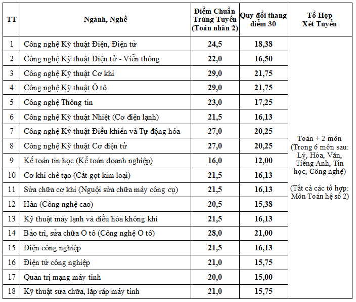 ภาพหน้าจอ-2025-08-22-luc-223501.png