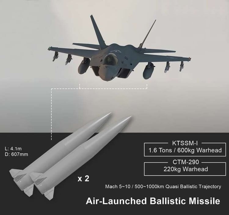 Hình vẽ mô tả thông số hai tên lửa KTSSM-1 mà máy bay KF-21 mang. Ảnh: Wforum.