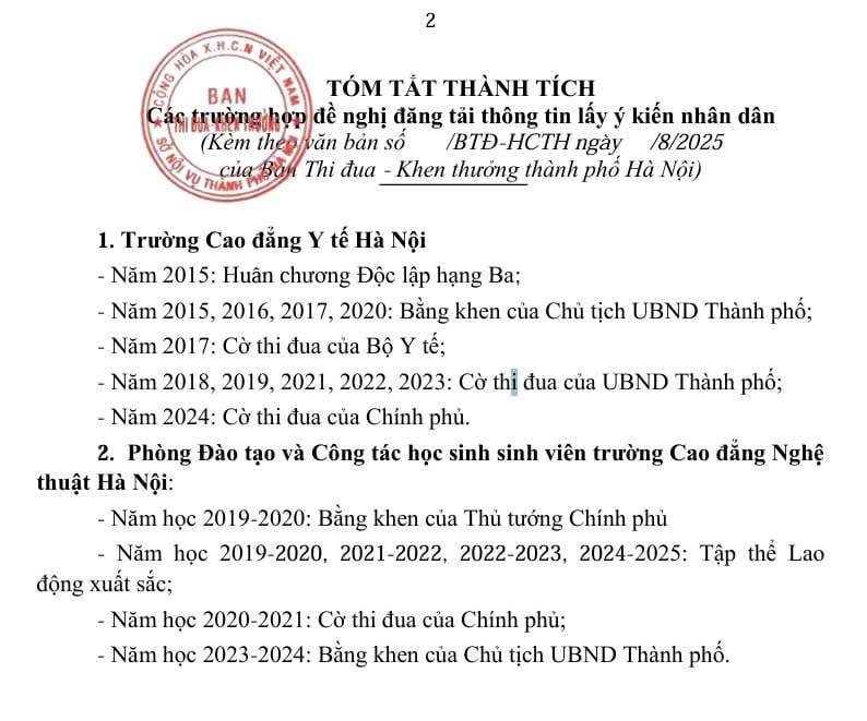 Tóm tắt thành tích của 2 đơn vị