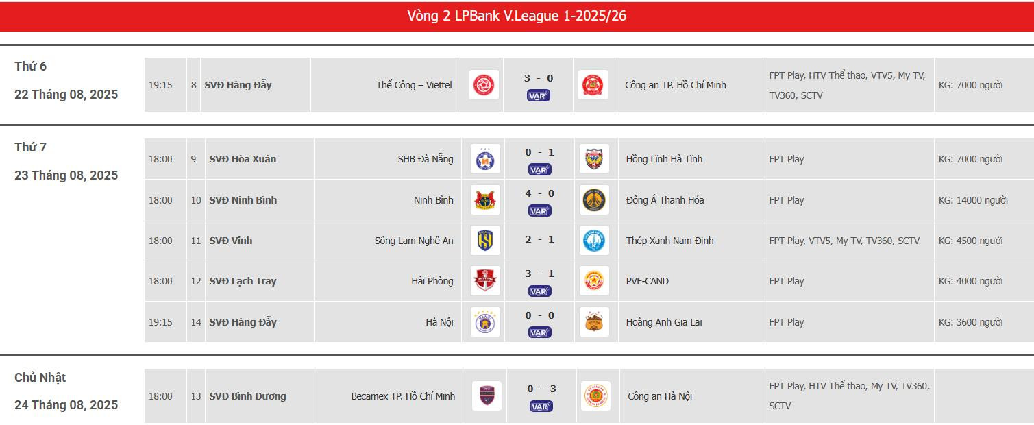 V-League Rodada 2.jpeg