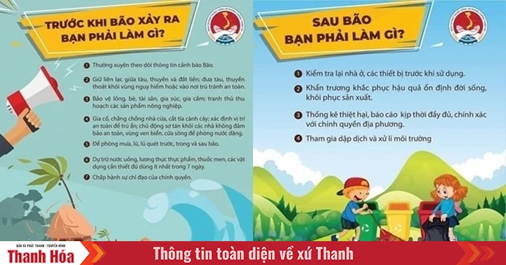 La police provinciale de Thanh Hoa recommande certaines mesures pour assurer la sécurité avant, pendant et après la tempête.
