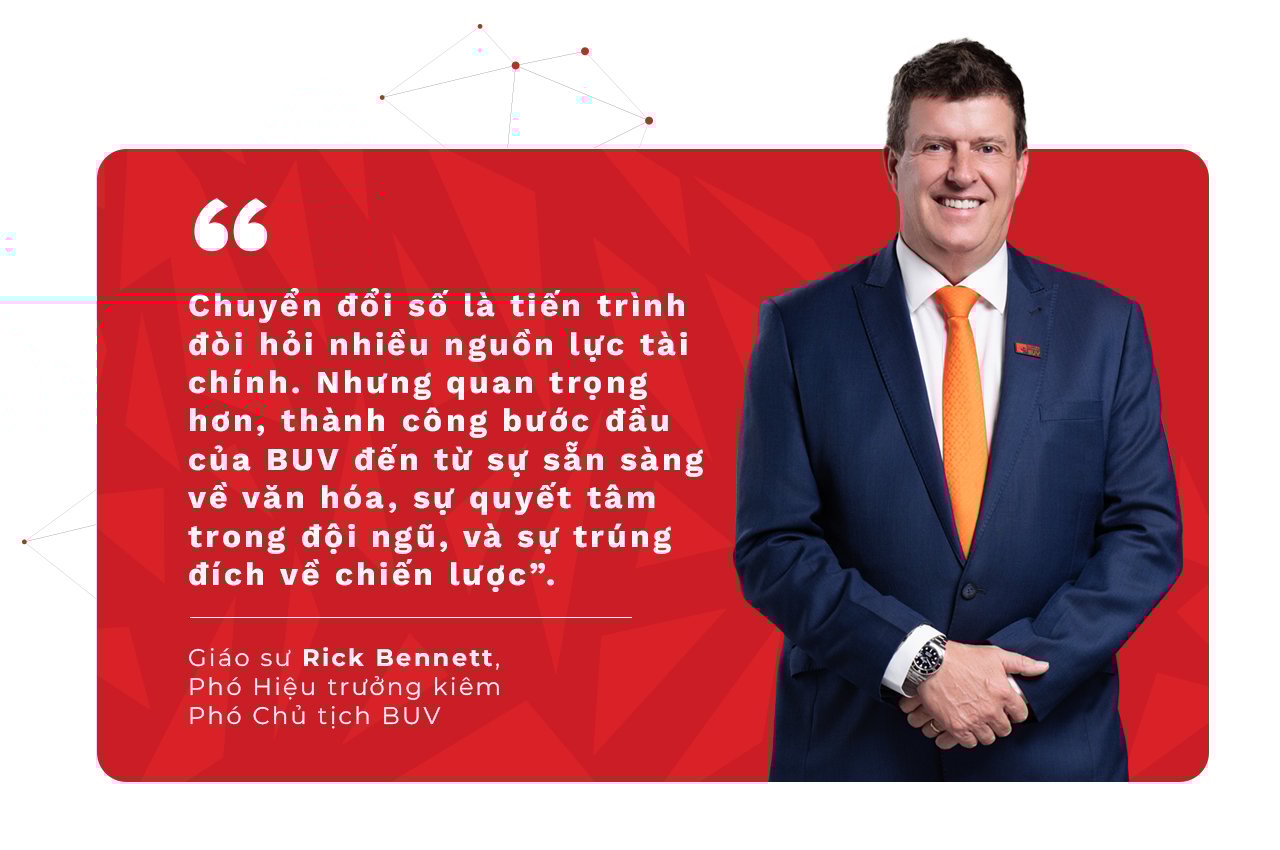 Biến số quyết định thành công chuyển đổi số tại Trường Đại học Anh Quốc Việt Nam - Ảnh 1.
