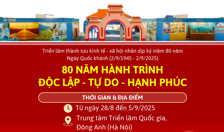 De nombreuses attractions à l'espace d'exposition d'An Giang