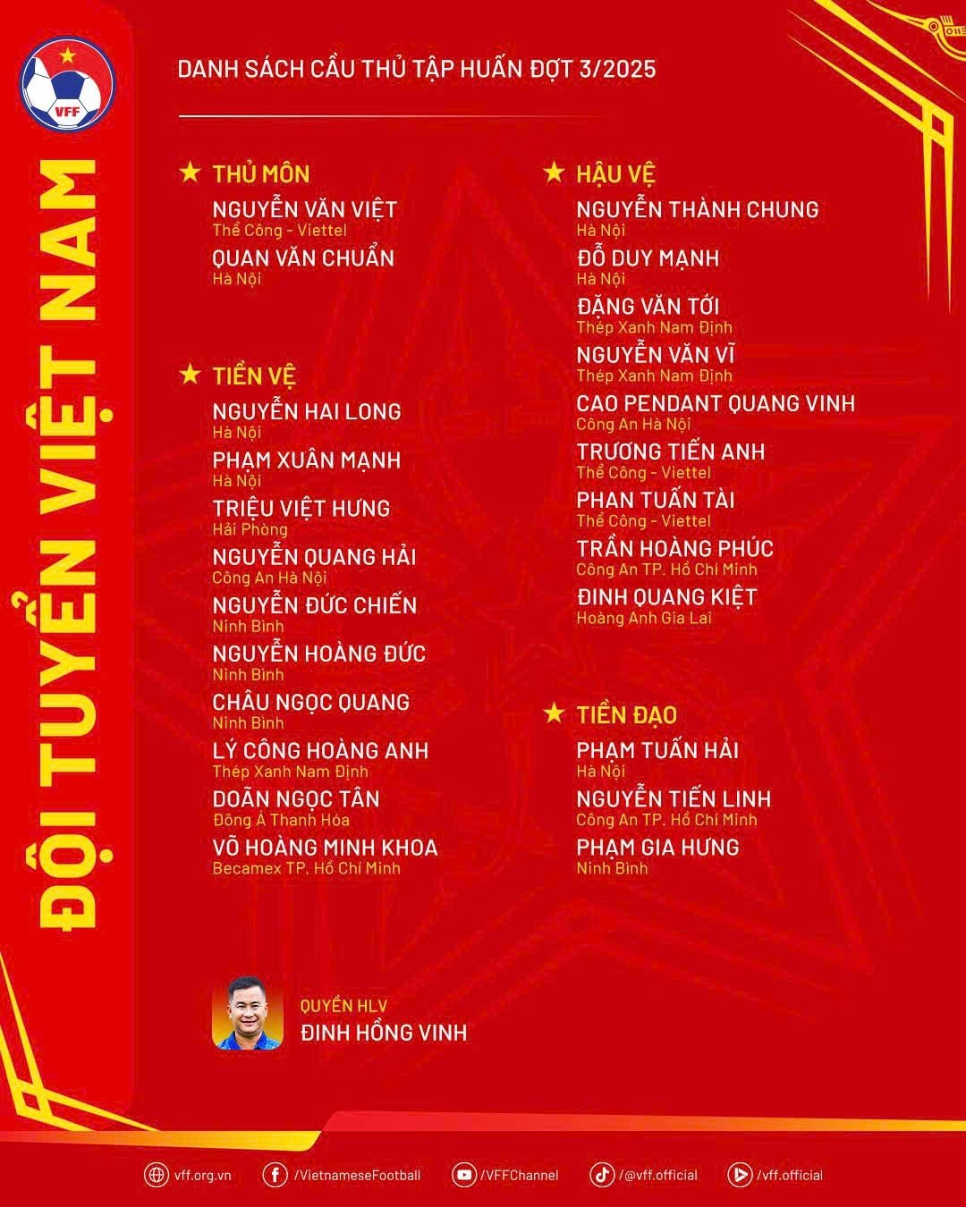 doi tuyen Viet Nam anh 1
