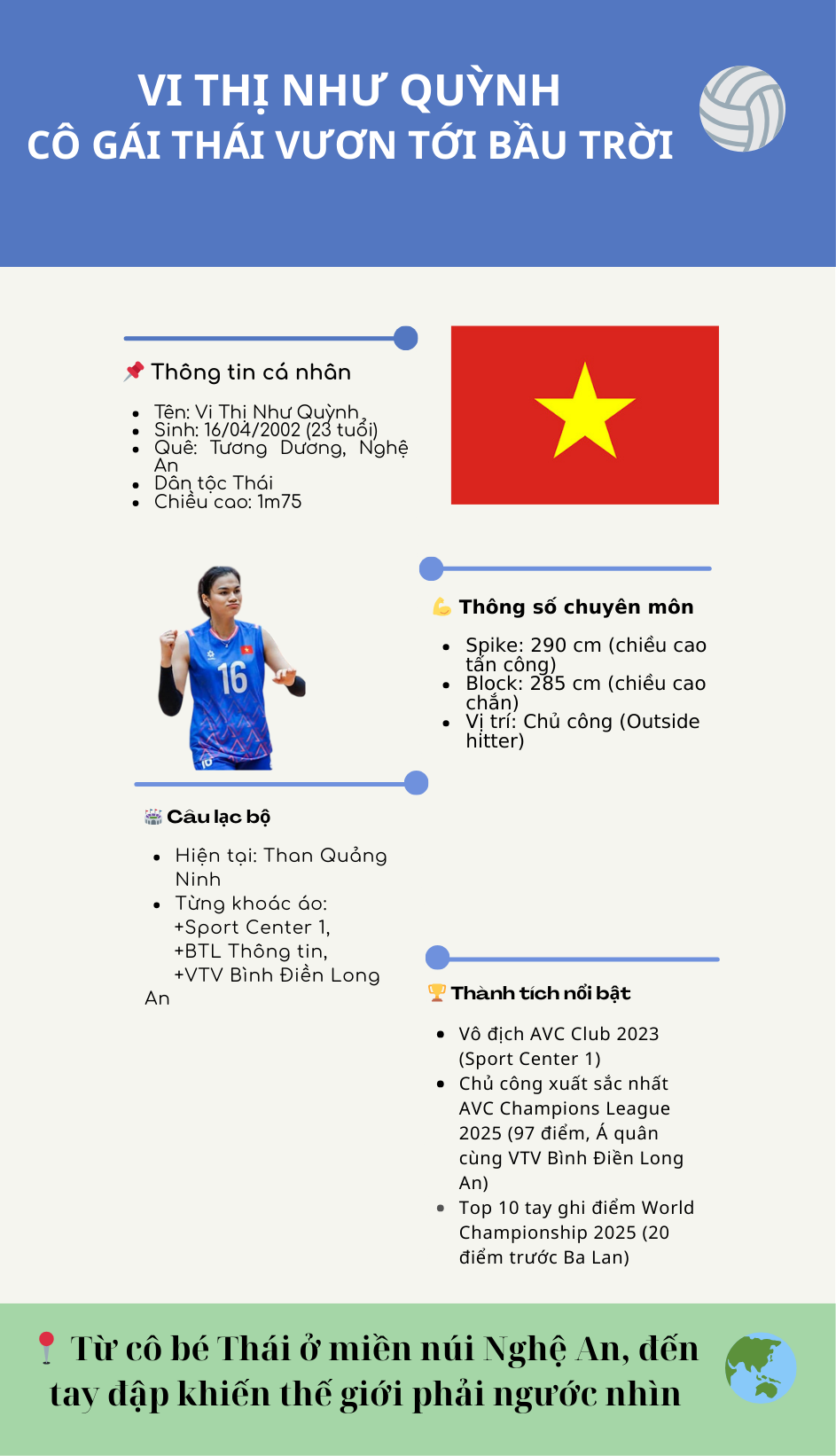 Vi Thi Nhu Quynh volleyball.png