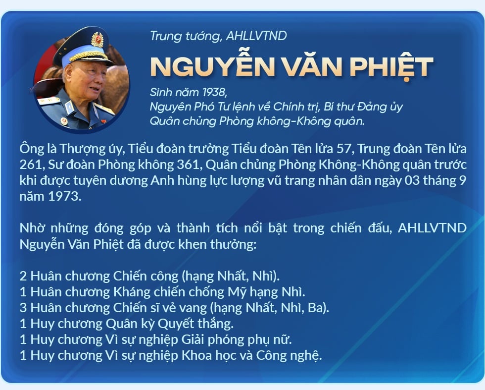 វីរៈបុរស ង្វៀន វ៉ាន់ភេត និងការចងចាំ ១០ នាទីនៃការបាញ់ទម្លាក់ B-52 ចំនួន ២ លើមេឃហាណូយ - ២៥