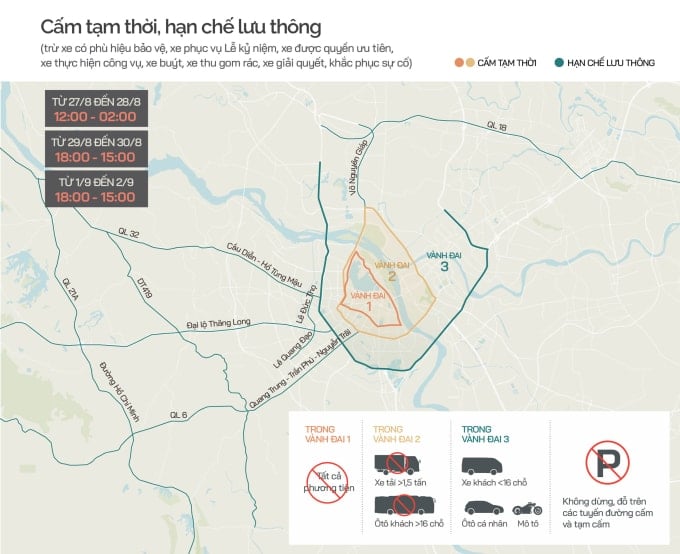 ផ្លូវ​ត្រូវ​បាន​បិទ​ជា​បណ្ដោះ​អាសន្ន ដោយ​រឹត​បន្តឹង​ចរាចរណ៍។ ក្រាហ្វិក៖ តាលូ