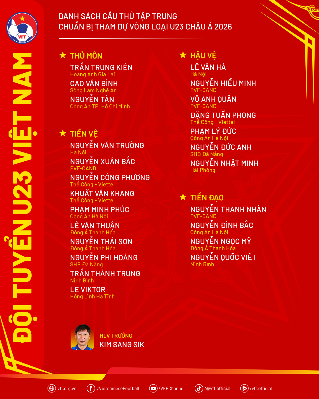 u23 វៀតណាម list.png