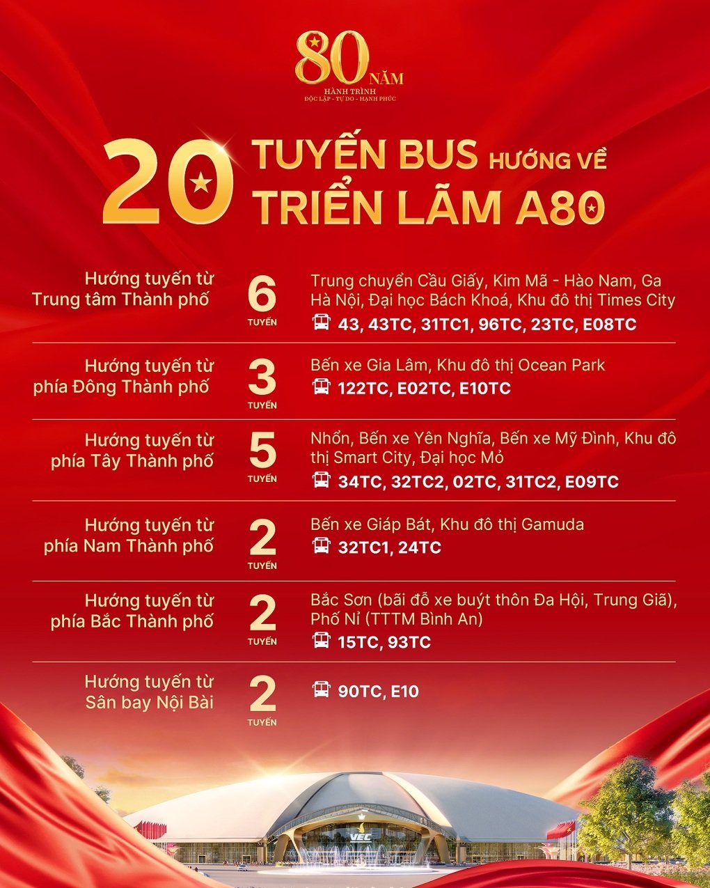 Khám phá Triển lãm “80 năm Hành trình Độc lập - Tự do - Hạnh phúc” - 1