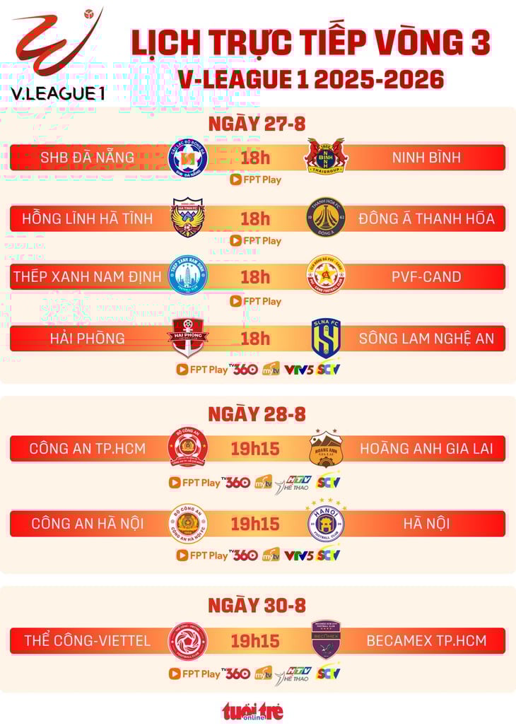 v-league - Ảnh 1.