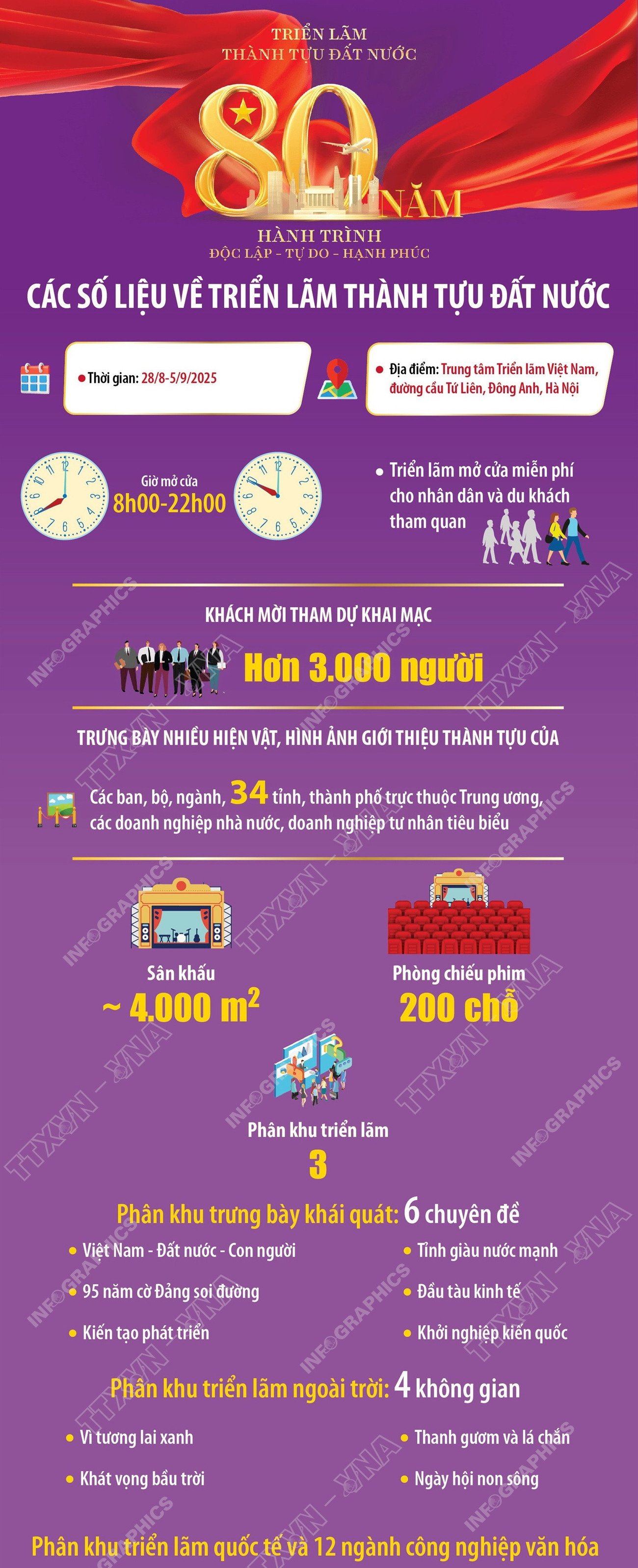 インフォグラフィックス-トリエン-ラム-タン-トゥー-ダット-国-1-7850.jpg