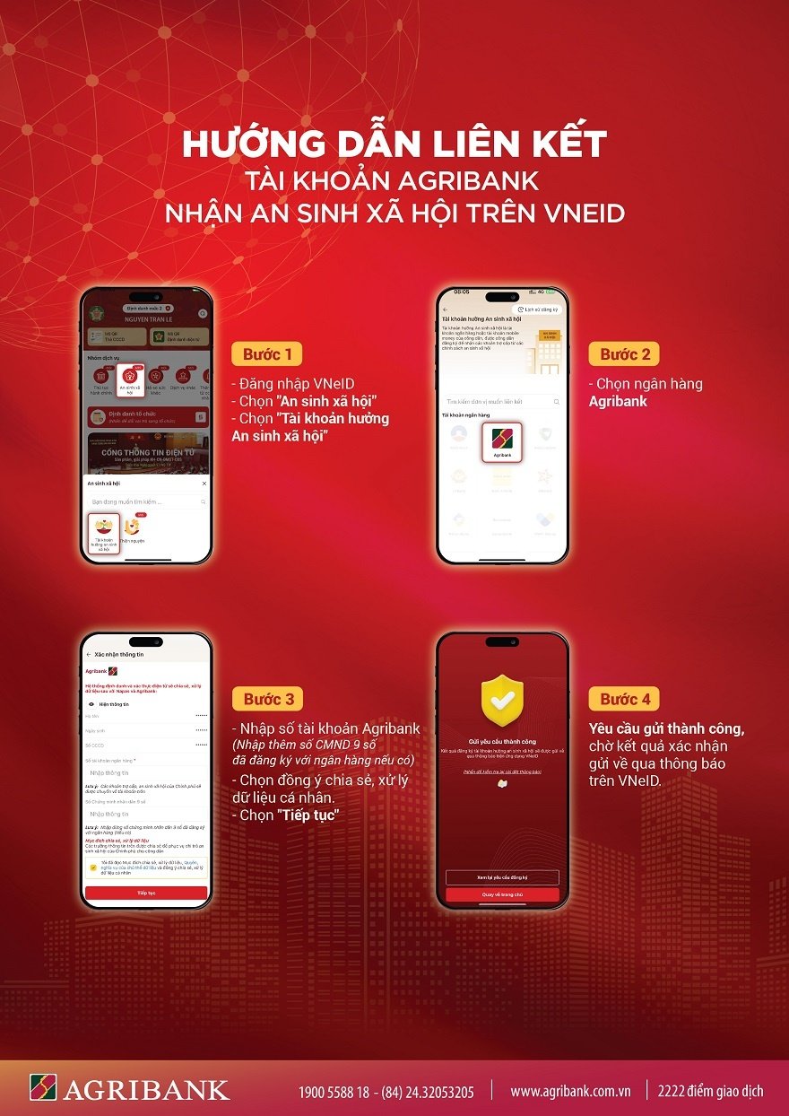 lien ket tai khoan VNeID anh 1