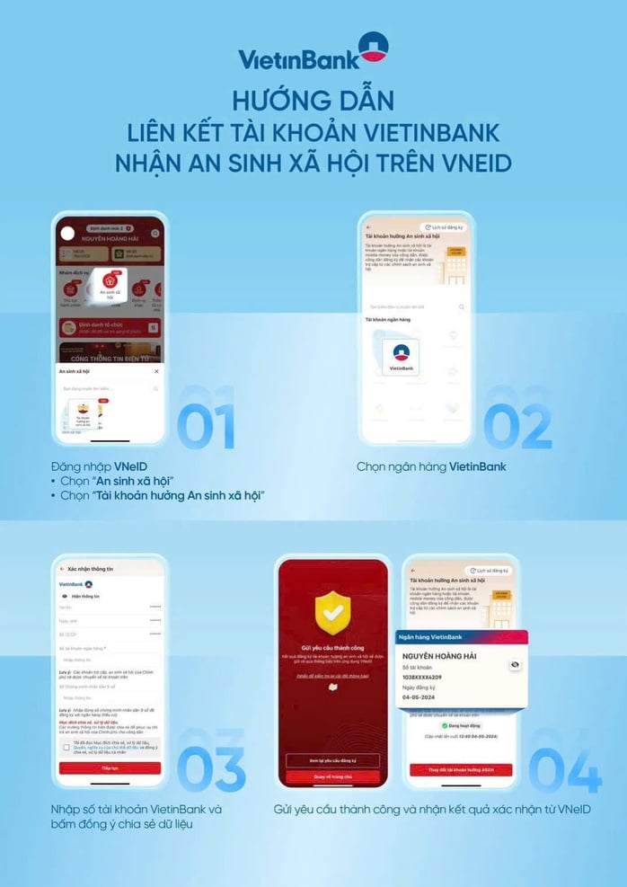  - Ảnh 4.