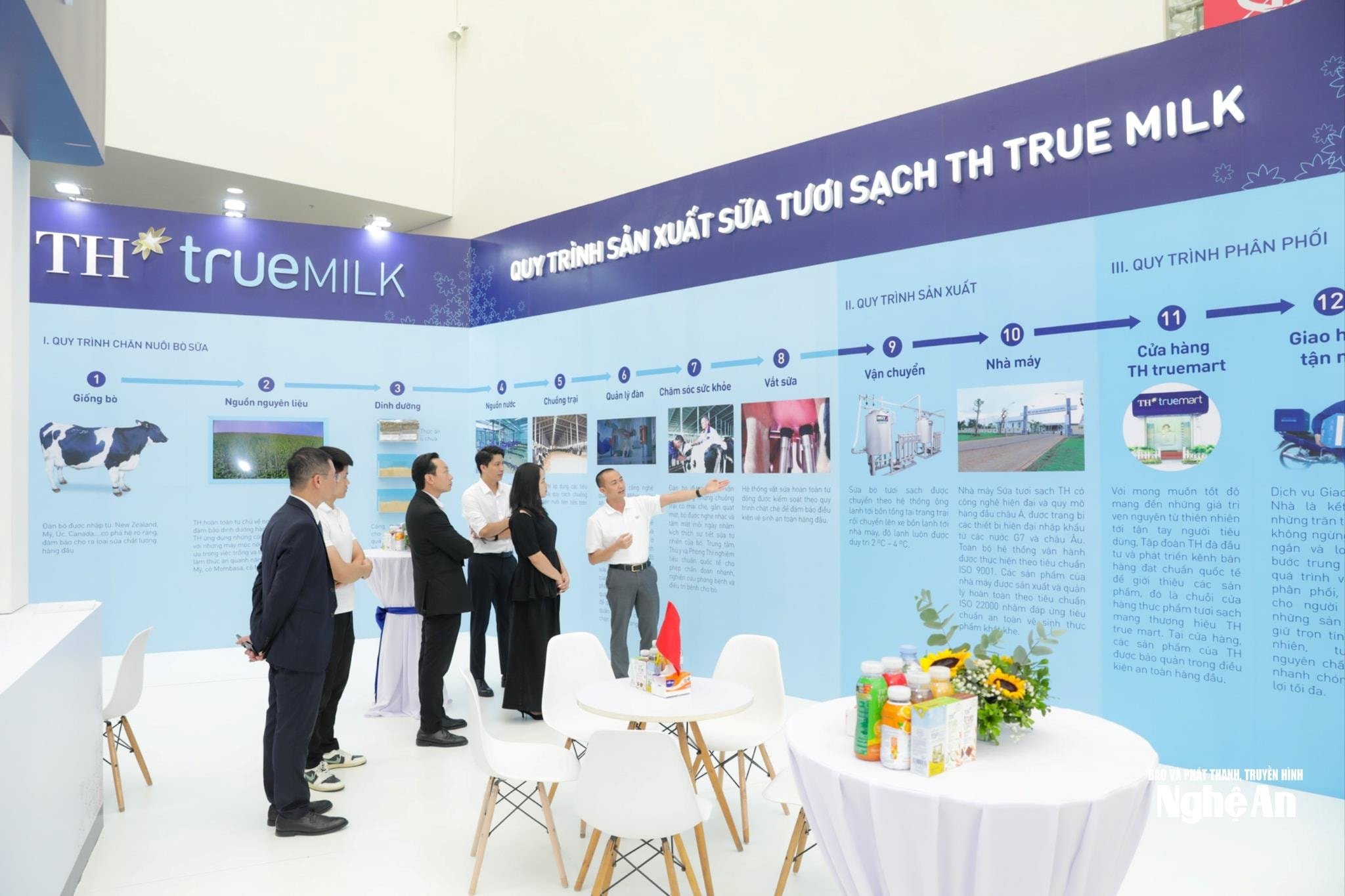 이미지-5-th-truemilk-3-12-단계-도입-과정(1).jpg