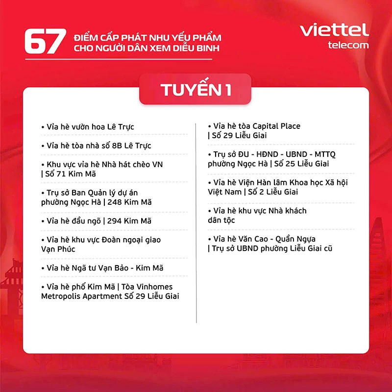 Viettel bekerja sama dengan Hanoi Youth Union untuk menyebarkan 15/67 titik distribusi barang kebutuhan pokok gratis untuk melayani masyarakat