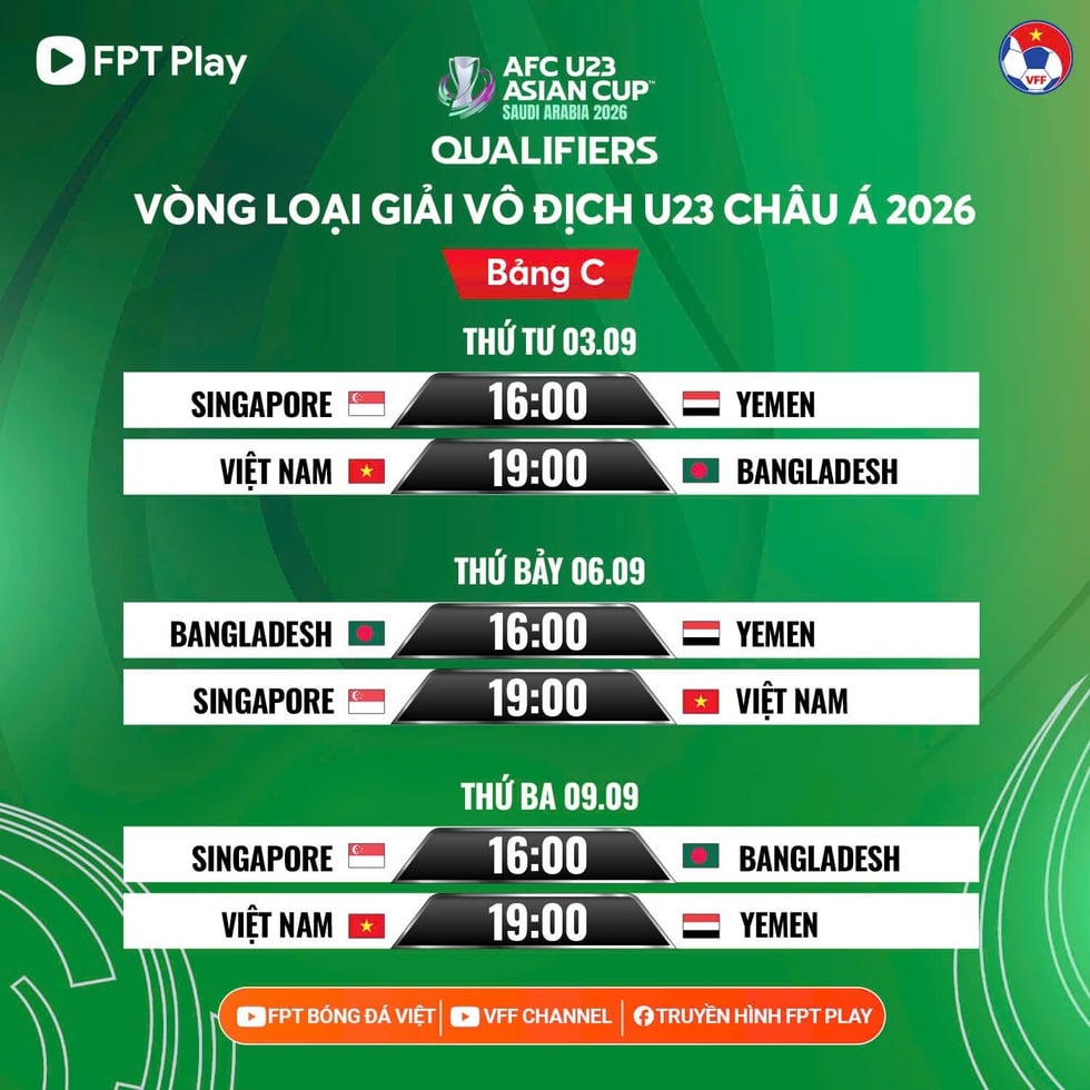 Lịch thi đấu U.23 Việt Nam mới nhất: Rất thuận lợi nhưng không được phép chủ quan, vì sao?
- Ảnh 1.
