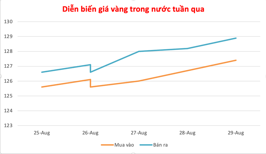 anh-man-hinh-2025-08-29-luc-123254.png