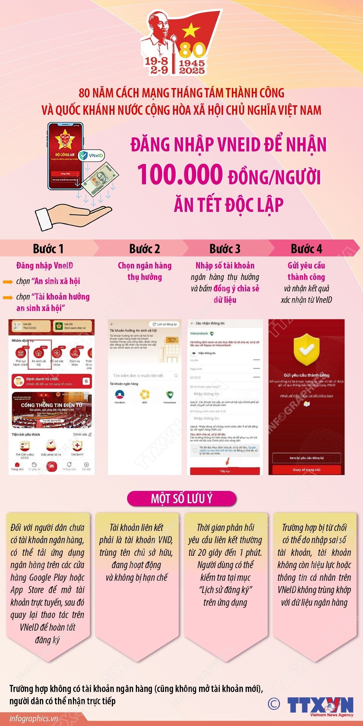 2908-tet-doc-lap-an-sinh-xa-hoi.jpg