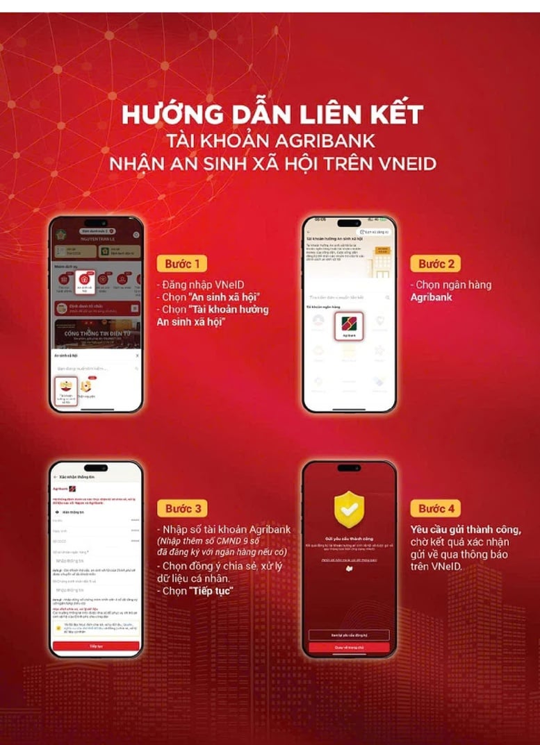 Ngân hàng đồng loạt hướng dẫn liên kết VNeID để nhận 100.000 đồng - quà Quốc khánh 2/9- Ảnh 2.
